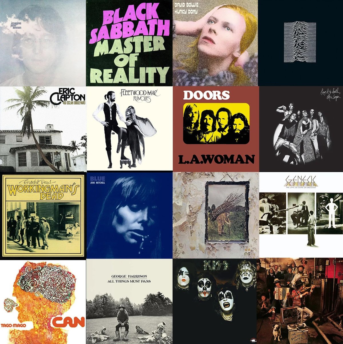 Highly Rated Album: Discover Musics Best According to Critics